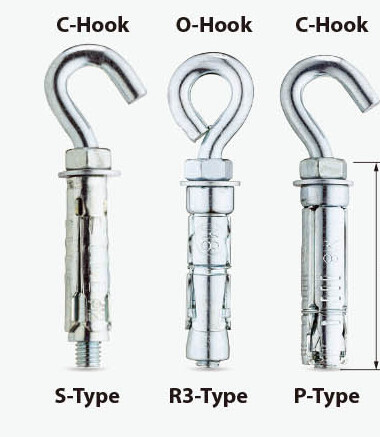 S,R3,P-Type with O,C-HOOK